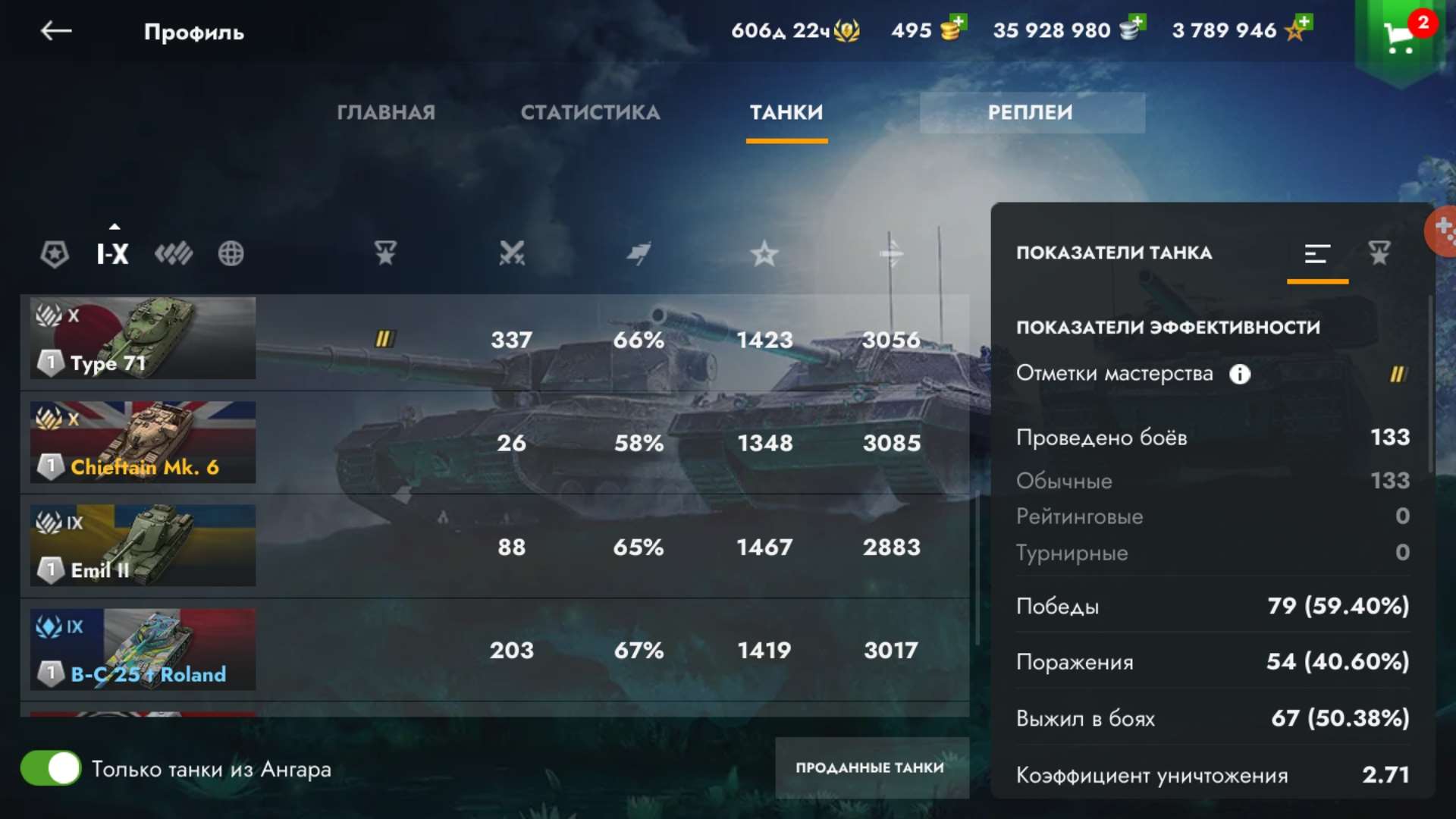 продажа аккаунта к игре Tanks Blitz